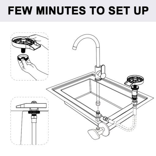 HIGH PRESSURE GLASS RINSER FOR KITCHEN SINK AND COUNTERTOP