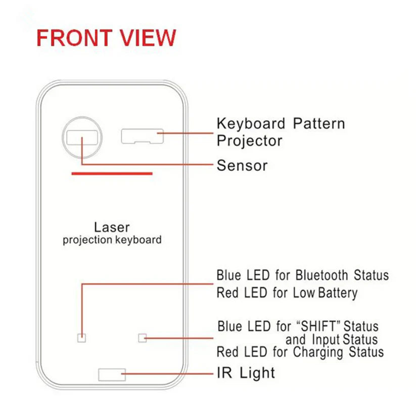 Laser Projection Bluetooth Virtual Keyboard