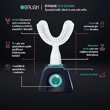 Y-Brush - Electric Toothbrush